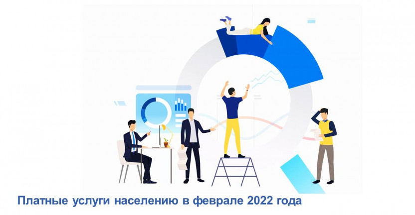 Платные услуги населению Алтайского края в феврале 2022 года